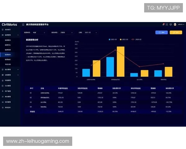 实时数据捕捉技术提升赛事分析深度，丰富解说维度
