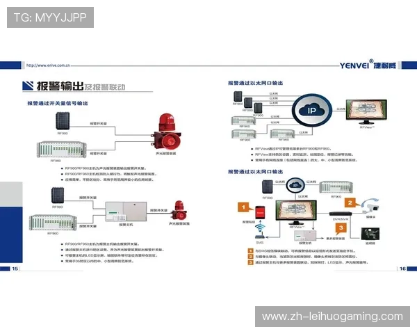 分布式光纤传感网络监测场馆结构安全 实时预警异常振动变形